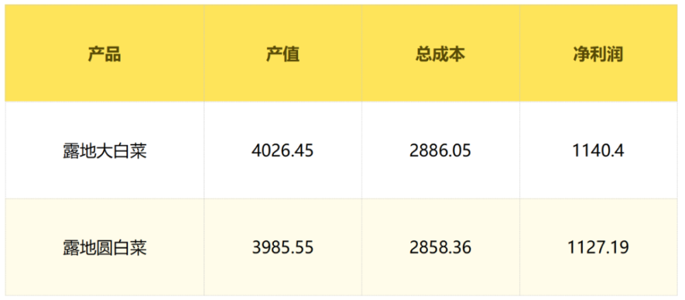 王中王开奖记录大全图片