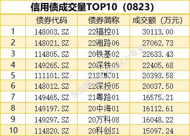 澳门118期开奖con118186n