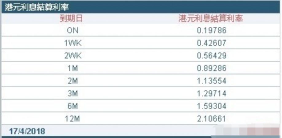 2025年香港历史开码记录,探索未来的香港历史开码记录与深入数据执行方案——Advanced技术引领新篇章,项目管理推进方案_VE版69.64.50