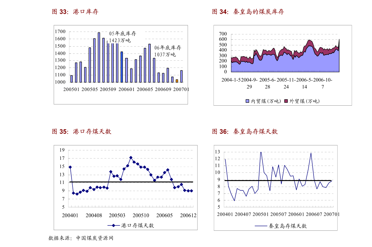 2024年香港正版免费资料大全