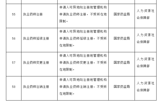 新澳特精准资料,新澳特精准资料仿真技术方案实现与职业发展路径探索,全面数据策略解析_铂金版51.62.27