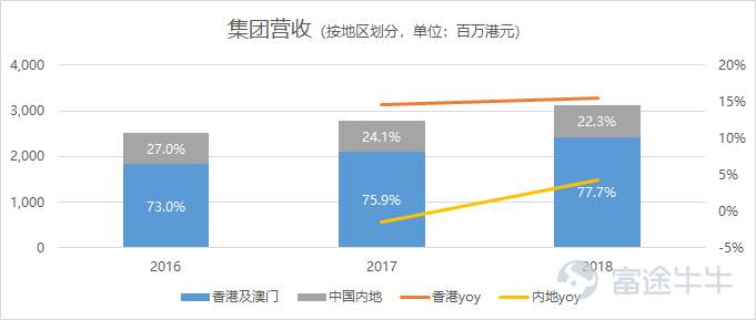 2025香港管家婆开将结果