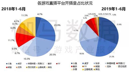 2024澳门开码结果查询最新消息