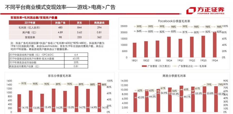 2024年新奥门开奖结果