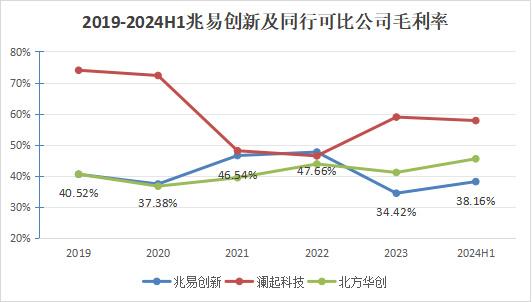 2025澳门今天晚上开什么生肖啊