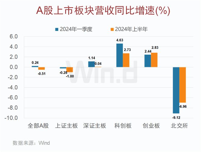 看香港今晚开奖结果2024年