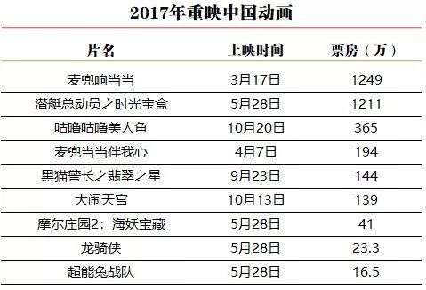 港澳宝六盒典全年资料免费看,港澳宝六盒典全年资料免费看与状况分析解析说明——冒险版探索（非赌博行业内容）,实地数据解释定义_Kindle48.70.73