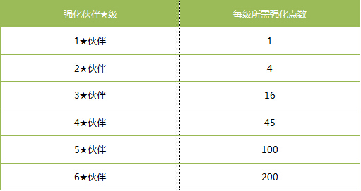 新澳彩资料兔费全公开,新澳彩资料兔费全公开，系统分析、解释定义与Windows平台的探索,全面应用分析数据_版本18.12.11