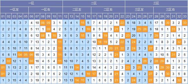 2024年49个波色号码表