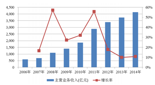 澳门开奖结果2024开奖完整版