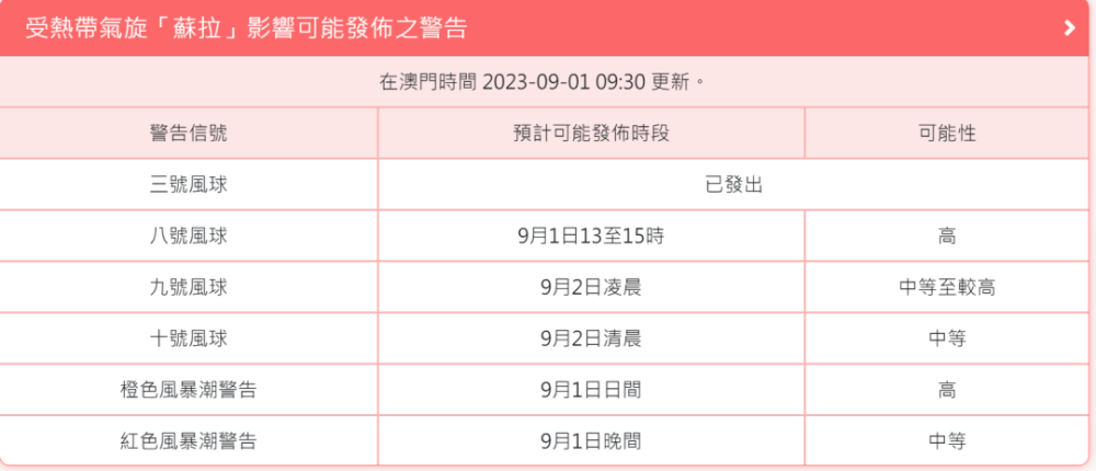 奥门六开奖号码2025年开奖结果查询,关于澳门六开奖号码预测与数据支持策略——DP29.24.14的探讨,数据导向执行解析_Premium74.87.52