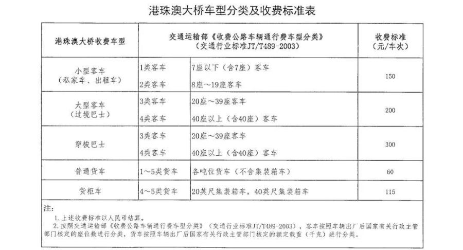 2004年澳门码开什么码,澳门实地考察方案执行报告，基于实地调研与数据分析的澳门码研究,稳定设计解析策略_Tablet78.51.19