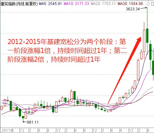 新澳开奖新澳门开奖结果