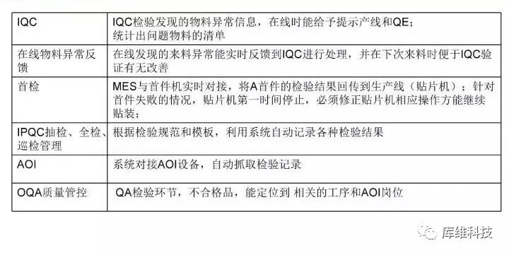 2o23澳门正版资料全年兔费