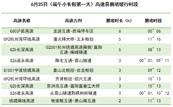 澳彩今晚开奖开什么号码