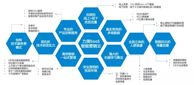 123696澳门六下资料2025年优势,探索未来，澳门六下资料的优势与最新研究解析金版展望,综合分析解释定义_Deluxe83.32.89