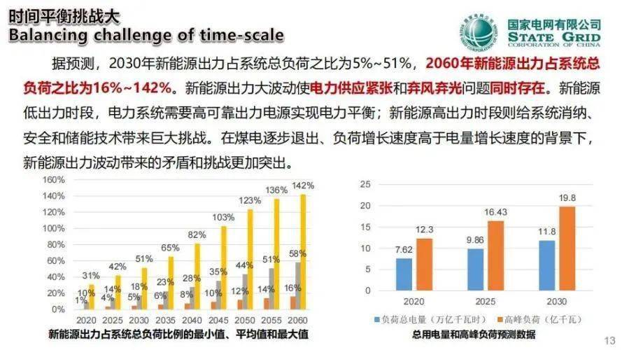 2025年奥门码公开资料