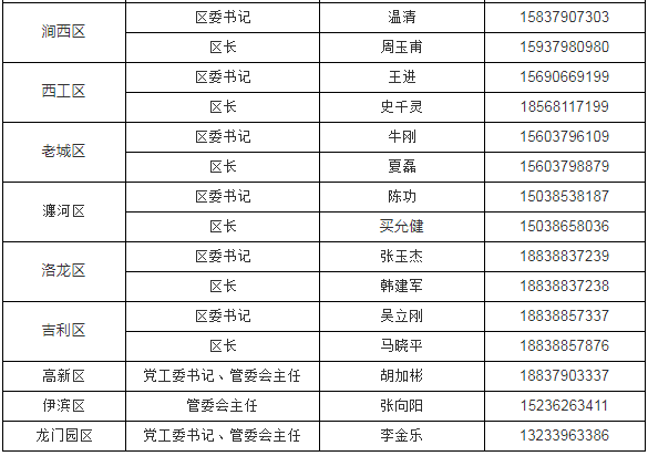 澳门码表