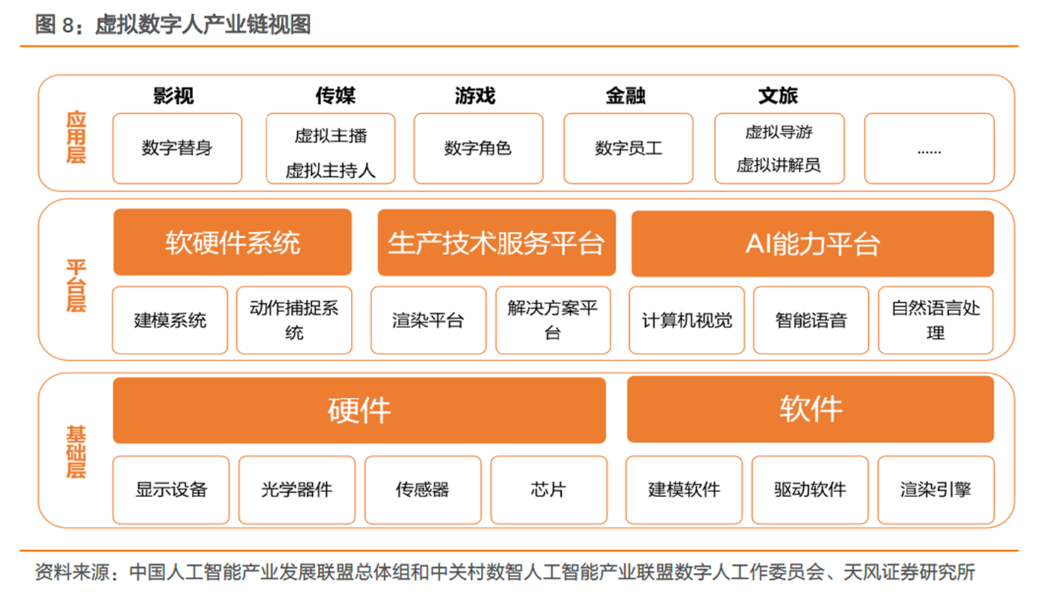 2025正版新奥管家婆