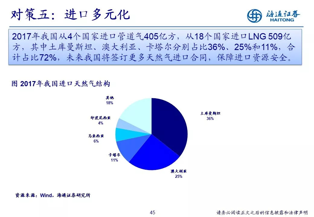 新奥股份原名