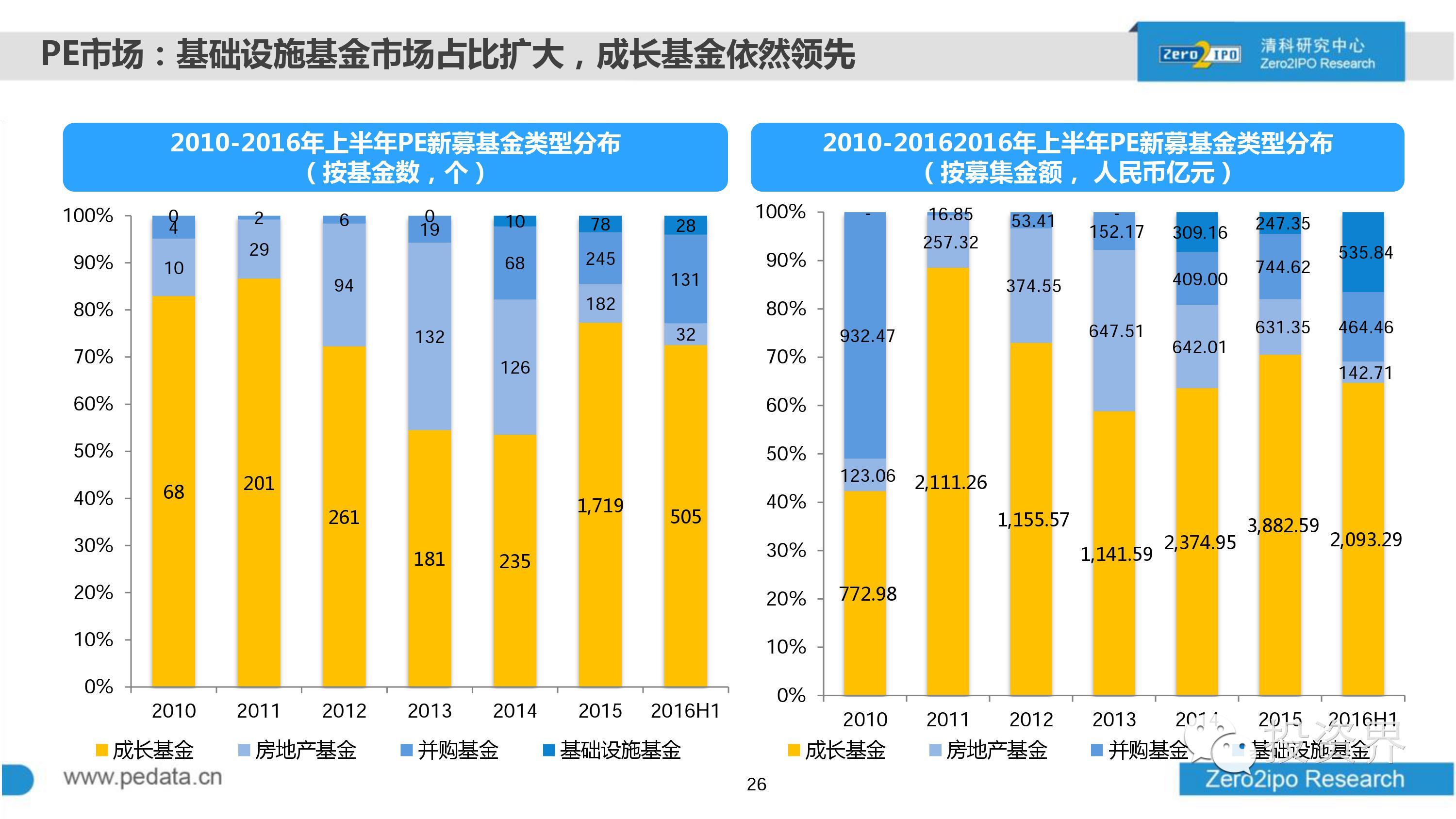 2025澳门三肖三码精准100