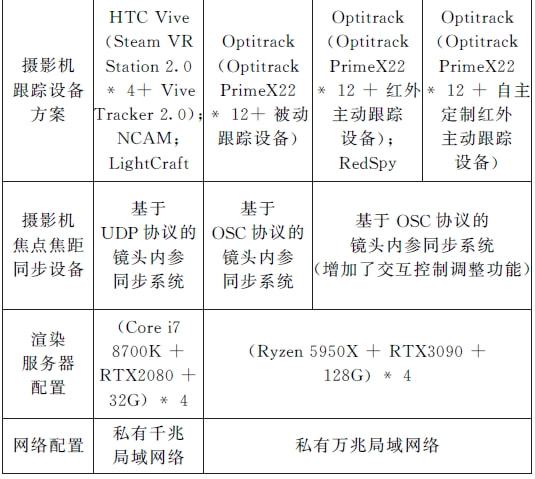 怎样算出下期特肖