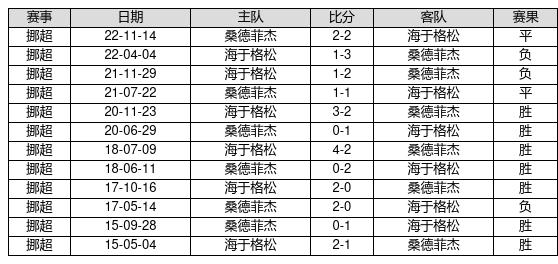 新澳49图库资料2024全年资料