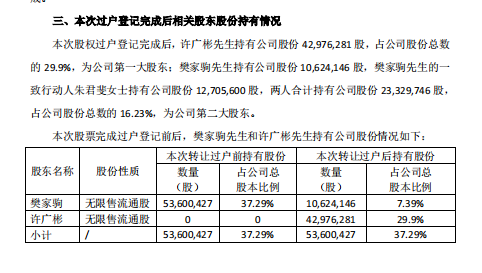 澚门六开奖结果2025开奖记录,澚门六开奖数据分析与实地调研方案,最佳精选解析说明_玉版54.60.38