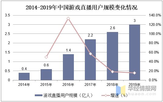 2025年二四六天天彩资料免费大全