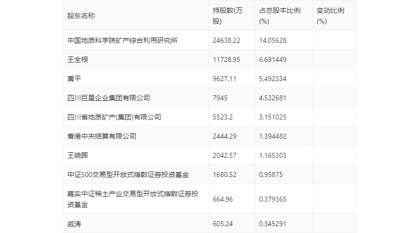 澳门2o24年开奖结果查询,澳门2024年开奖结果查询与实地执行分析数据——铂金版47.80.25的全面解读,精细评估说明_Harmony85.88.48