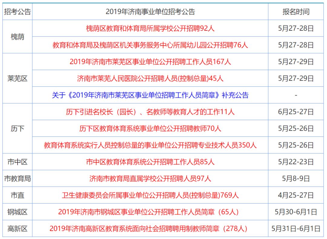 2025年香港正版资料大全下载,关于香港正版资料大全下载的可靠性方案操作策略续版探讨（2025年）,全面设计执行方案_网红版54.75.64