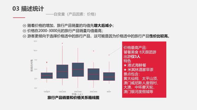 2025澳门全年历史记录