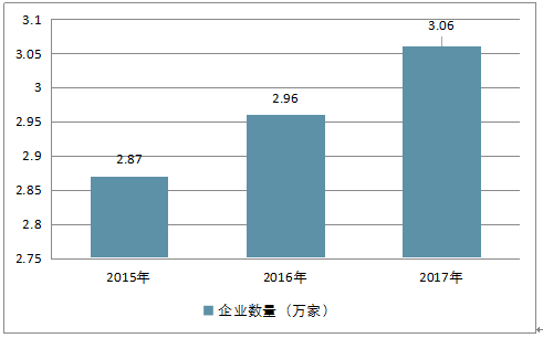 2024年澳彩全年资料免费