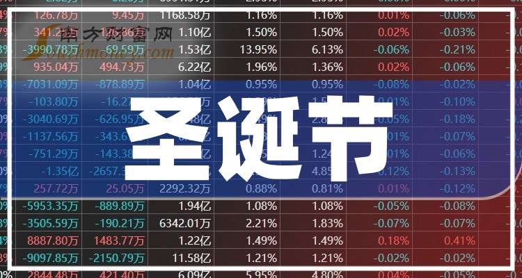 澳彩开奖历史记录2024年最新消息大全