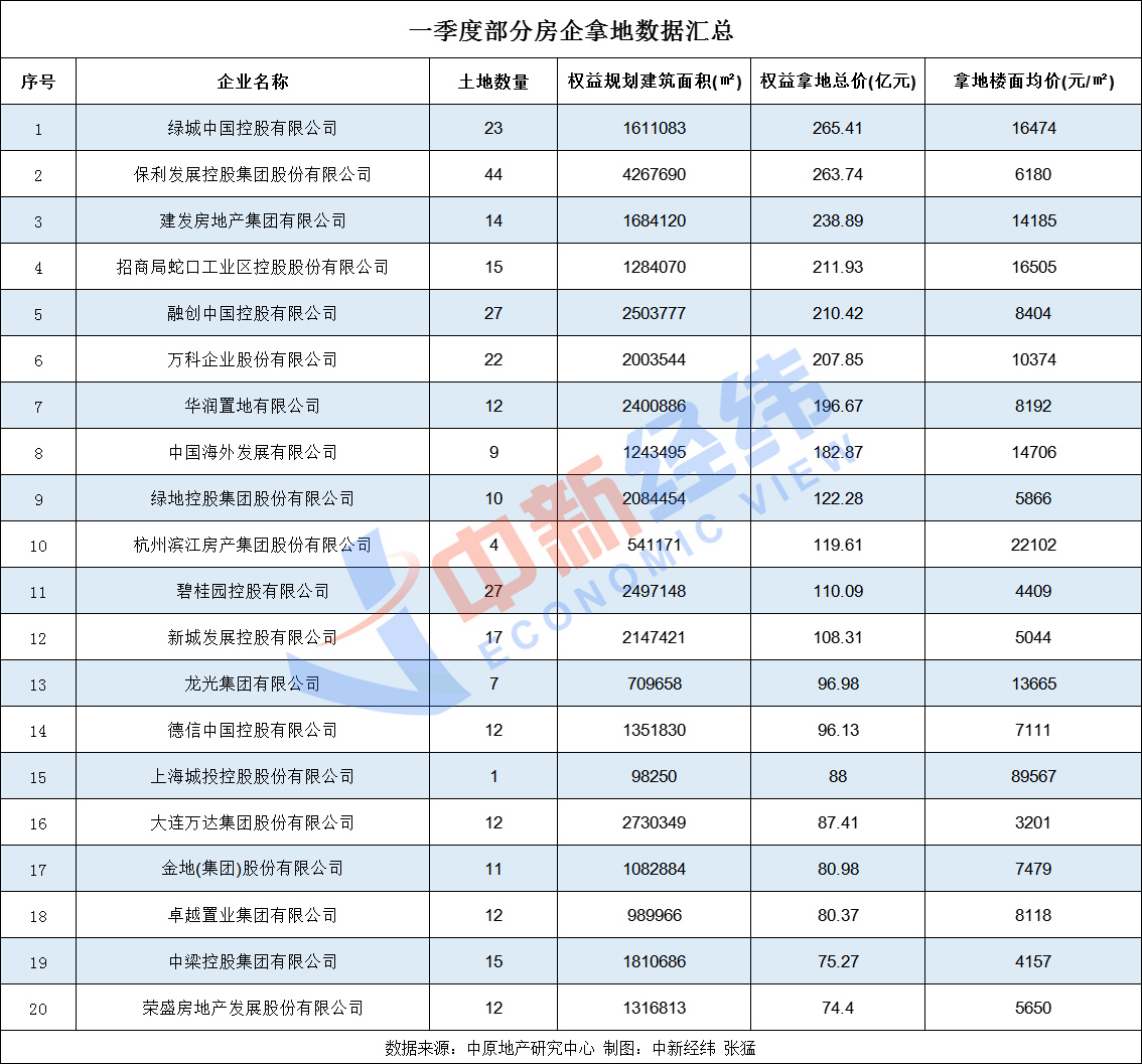 2024天天开奖澳门天天开奖历史记录,澳门天天开奖的历史记录与迅捷解答问题处理,实践研究解析说明_LE版61.72.21