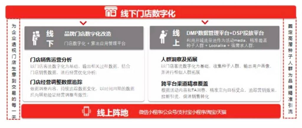 49网址大全开奖,探索数字世界，49网址大全开奖与最佳实践策略的实施指南,高效计划实施解析_初版82.91.71