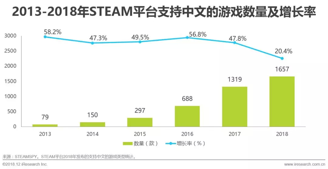 澳门天天开奖走势图