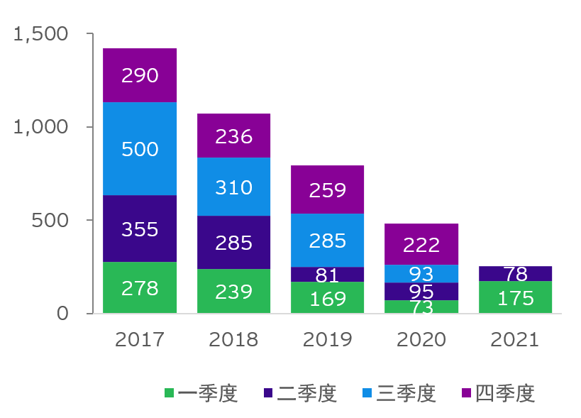 626969澳门六下资料2024年下载