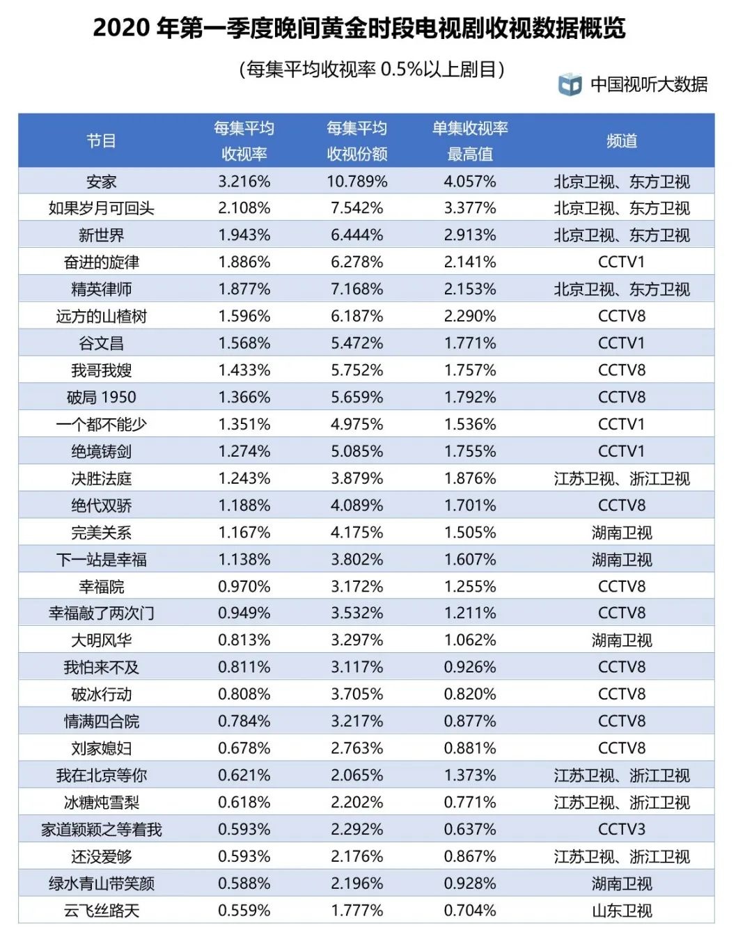 澳门今晚一码特中171期