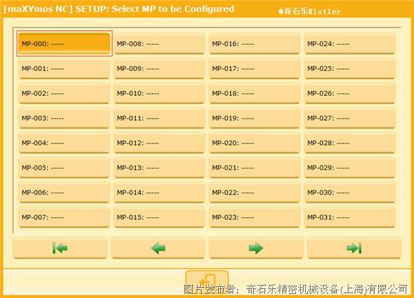 澳门彩库网网址600图库