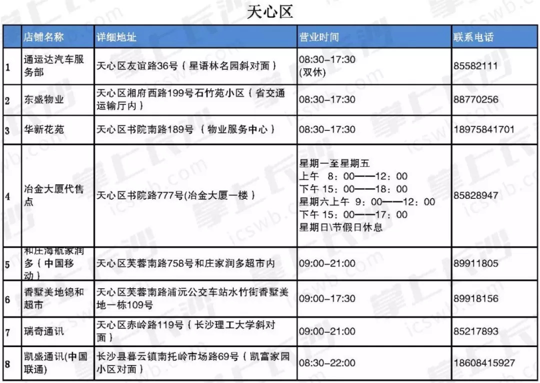 新奥燃气缴费户号填什么