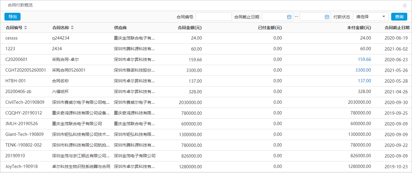 香港大型免费六台彩图库