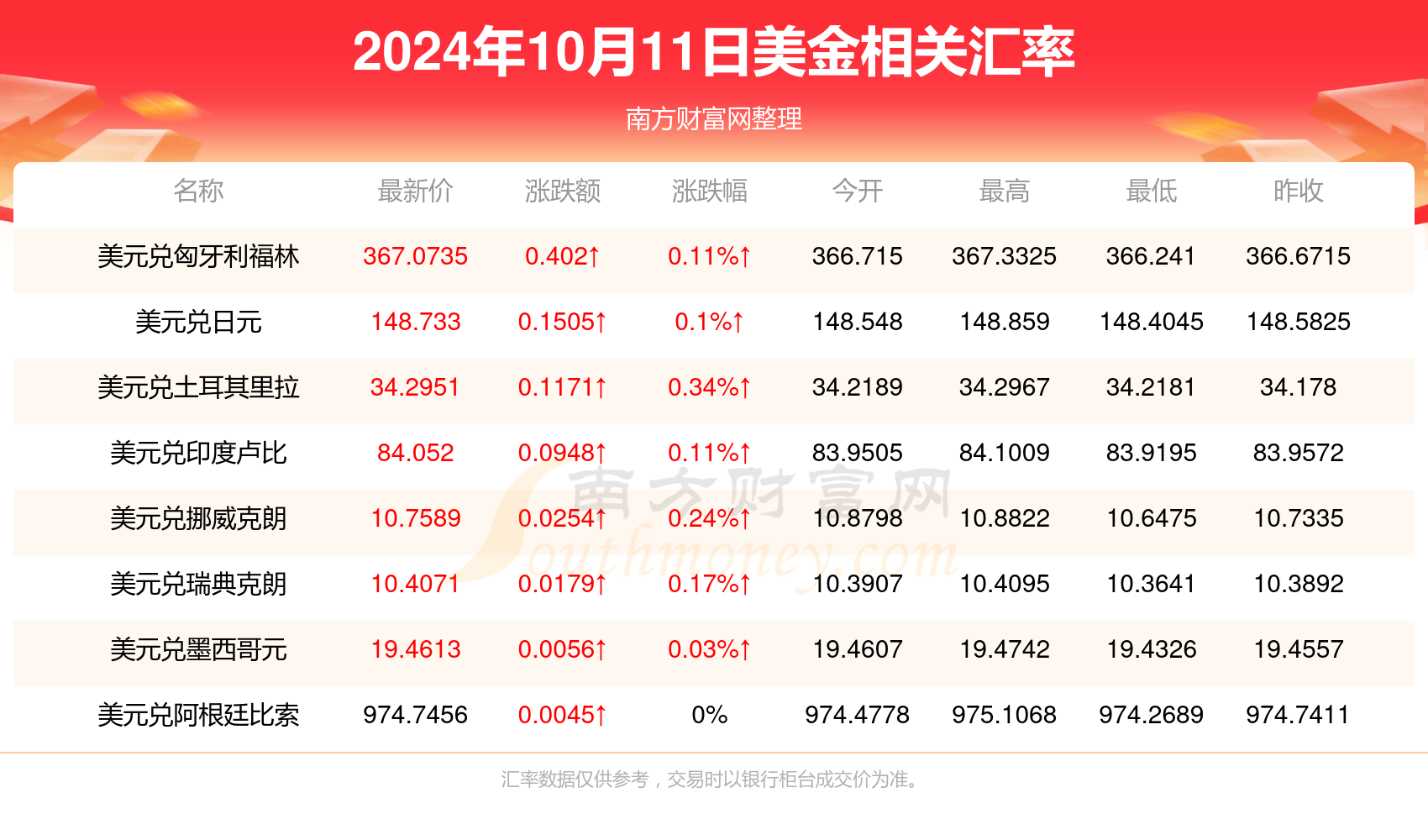 2024年香港正版资料大全最新版,探索未来的蓝图，香港正版资料大全最新版与高效执行设计方案,实地评估解析数据_开版52.73.67