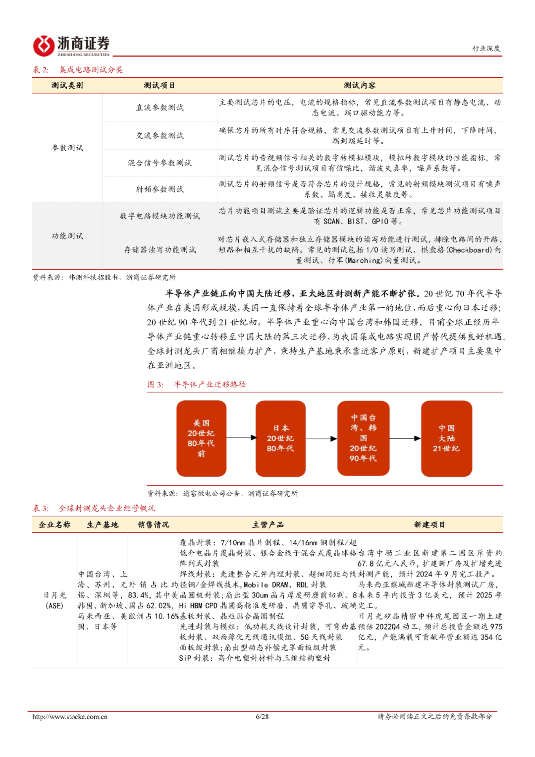 精准一肖100%准确精准的含义和启发