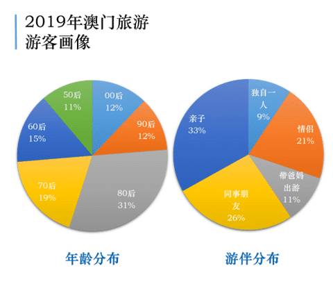 新澳门彩特波色走势香港,探索新澳门彩特波色走势与高效策略设计——特别款46.58.99揭秘,迅速响应问题解决_AP36.21.57