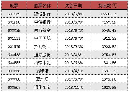 澳门三肖三码精准100%电视,澳门三肖三码精准预测，专业分析、图版解读与定义探讨,精细解答解释定义_经典版47.78.49