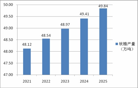 实践澳门彩816969(2025已更新),实践澳门彩数据分析与执行驱动决策，一个非赌博视角的探讨,全面数据应用实施_老版84.76.28