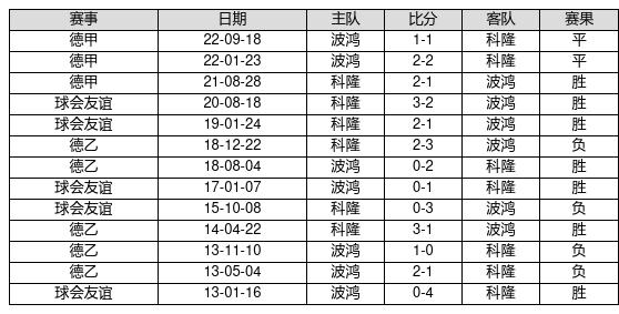 2024新奥历史开奖记录29期