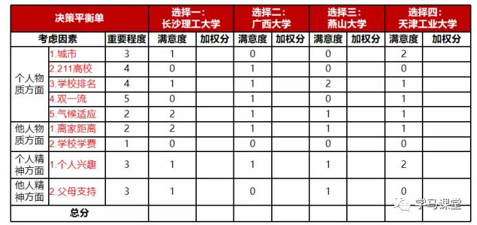 澳门资料香六港彩开特马号码186