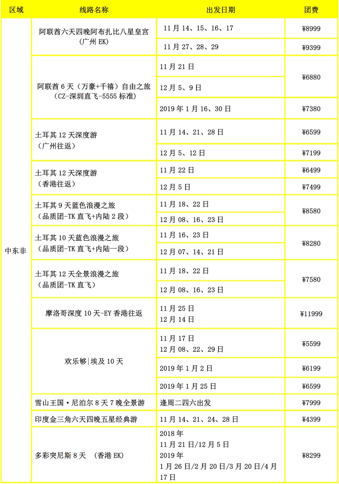 澳门开码结果开奖彩2025